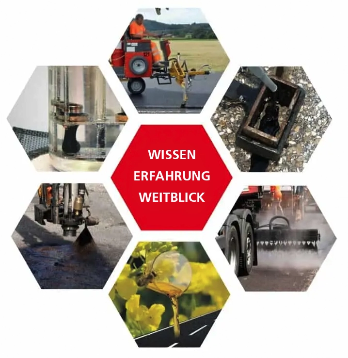 wissen-erfahrung-weitblick Sujet